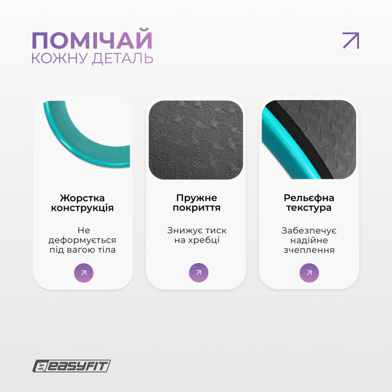 Колесо для йоги EasyFit TPE, Диаметр 33 см, Ширина 13 см, ПВХ, Черно-мятное