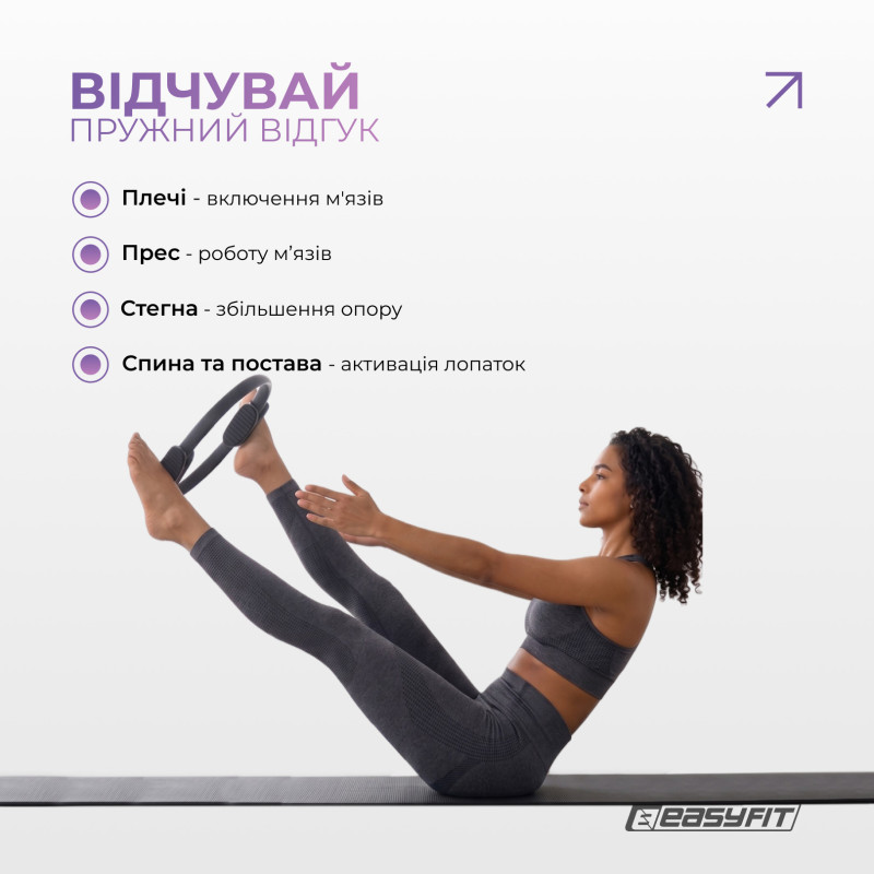 Кольцо для пилатеса EasyFit, Диаметр 38 см, Полипропилен, EVA, Черный