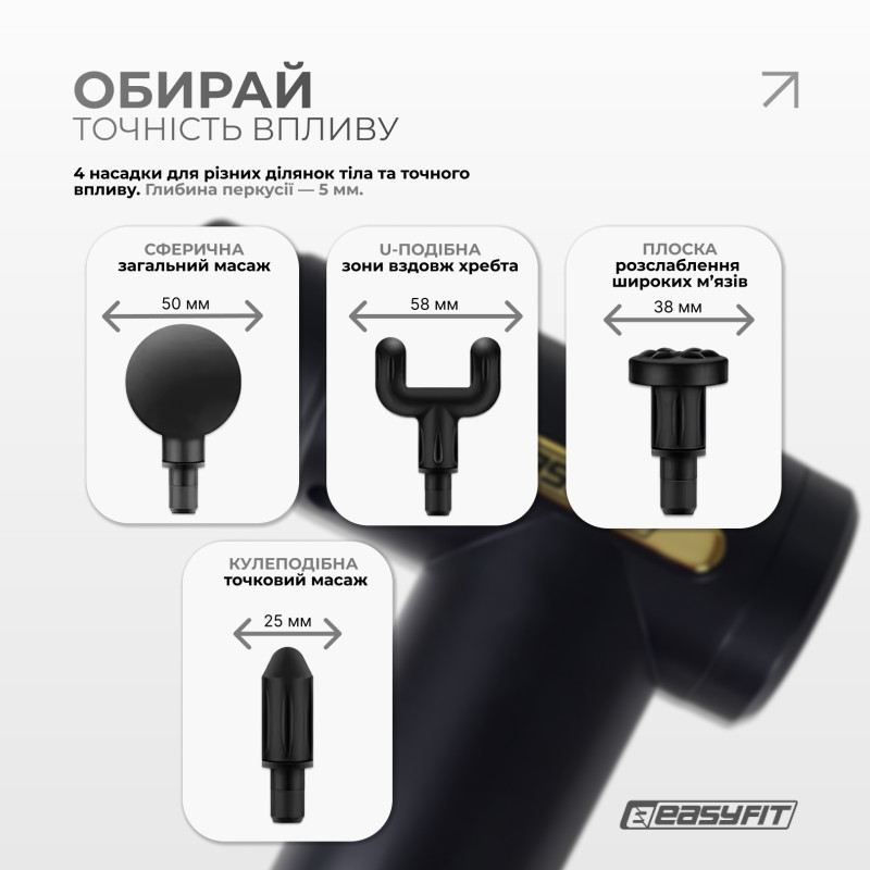 Перкуссионный массажер для тела Easyfit Pulse Mini 4 насадки, 6 режимов