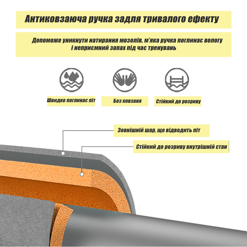 Раздвижной распорный турник EasyFit OrangeGymBar, Длина 60-100 см (регулируемая), Диаметр 40 мм, Резина NBR, Сталь, Пластик, Серый