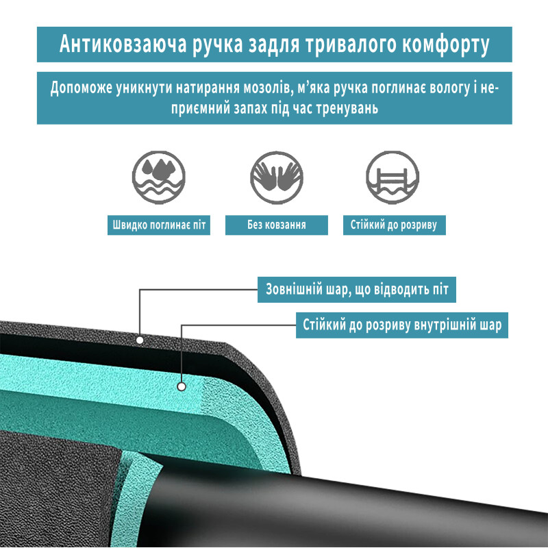 Розсувний розпірний турнік EasyFit BlueGymBar, Довжина 70-95 см (регульована), Діаметр 40 мм, Гума NBR, Сталь, Пластик, Чорно-блакитний