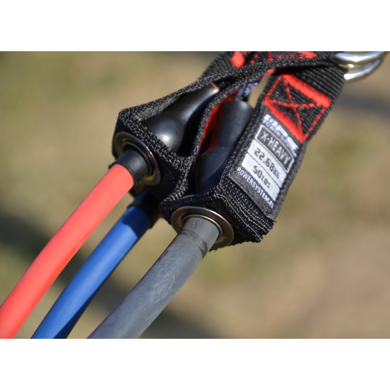 Набір трубчастих еспандерів Power System PS-4098 Ultimate Set Expander 3шт.