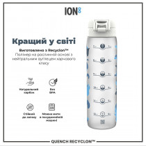 Пляшка для води ION8 1000 мл. BPA Free, Times To Drink, (ЕКО пляшка) BPA Free, Camo Пляшка для води ION8 1000 мл. BPA Free, Times To Drink, (ЕКО пляшка) BPA Free, Camo