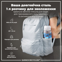 Пляшка для води ION8 1000 мл. BPA Free, Times To Drink, (ЕКО пляшка) BPA Free, Camo Пляшка для води ION8 1000 мл. BPA Free, Times To Drink, (ЕКО пляшка) BPA Free, Camo