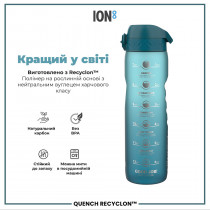 Пляшка для води ION8 1000 мл. BPA Free, Times To Drink, (ЕКО пляшка) BPA Free, Teal & Blue Пляшка для води ION8 1000 мл. BPA Free, Times To Drink, (ЕКО пляшка) BPA Free, Teal & Blue
