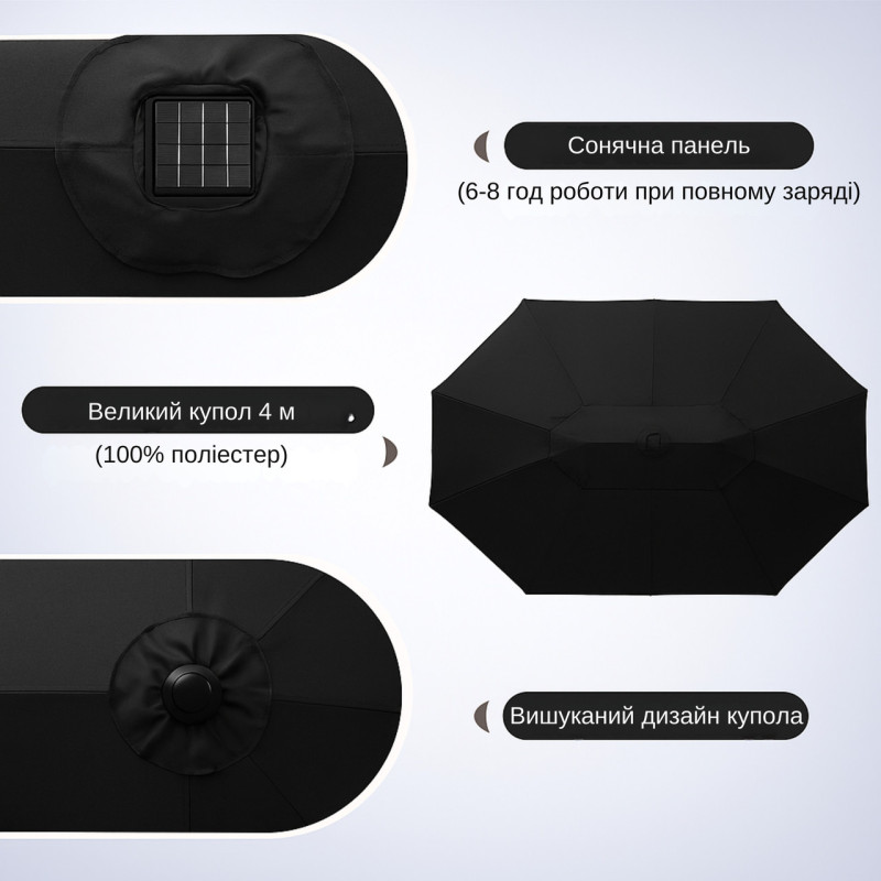 Тройной садовый зонт WCG с LED-подсветкой и солнечной панелью 270×460 см (чёрный)