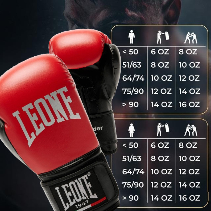Боксерські рукавиці Leone GN383 THUNDER Red 8 унцій