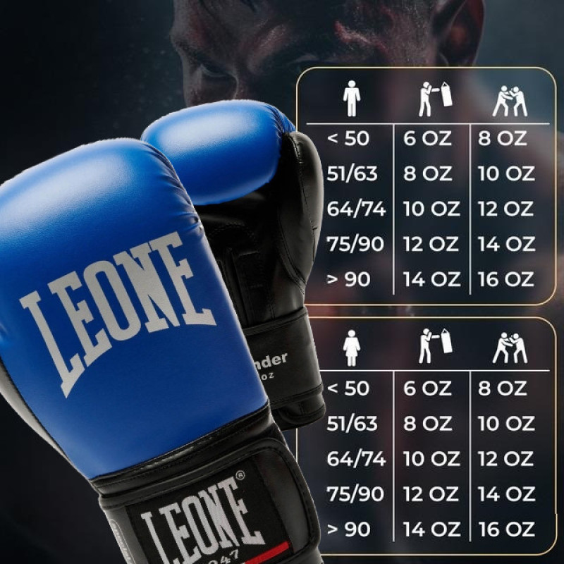 Боксерські рукавиці Leone GN383 THUNDER Blue 10 унцій (капу в комплекті)