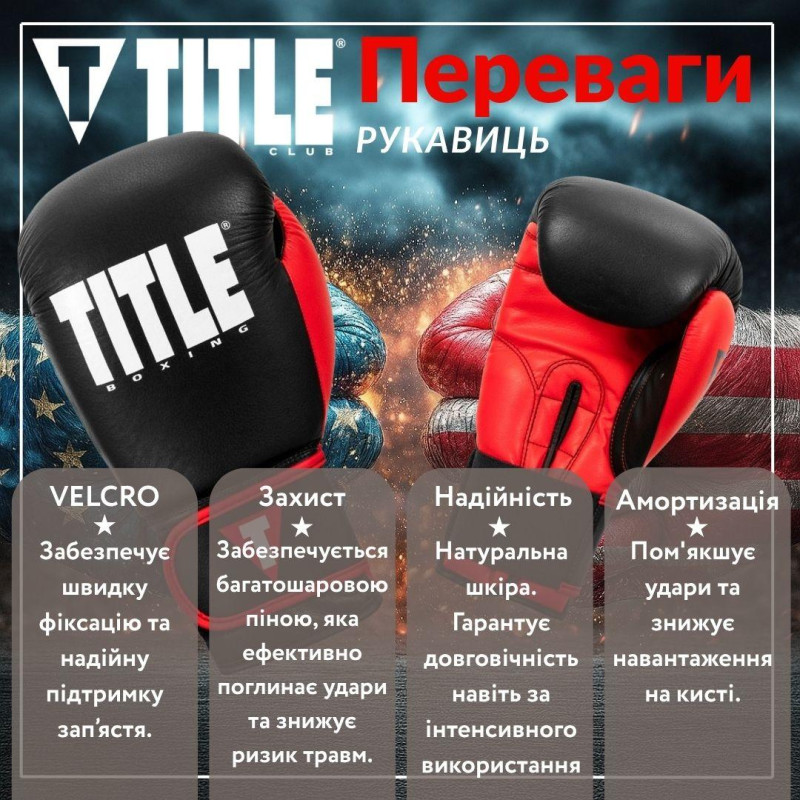Боксерські рукавиці TITLE Boxing Dynamic Strike Black/Red 14 oz (бинти 4м. в комплекті)