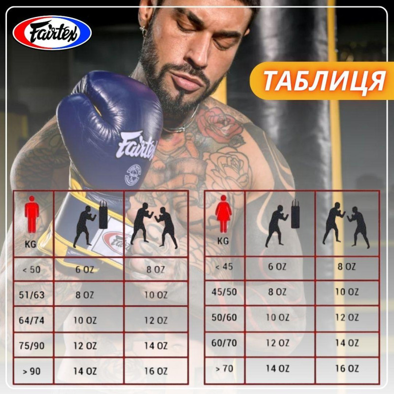 Боксерські рукавиці Fairtex BGV1 Black 14 унцій (бинти в комплекті)