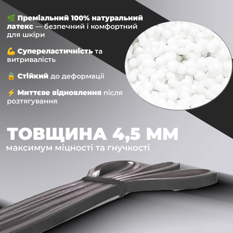 Еспандер-петля (гумка для фітнесу і кроссфіту) PowerPlay 4116 Double Colors Чорно/Сіра (2-7 кг)