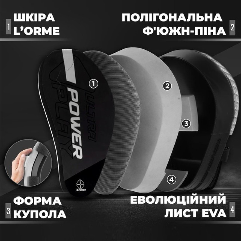 Лапи боксерські PowerPlay 3044 Pro Carbon Ultra Series Чорні PU [пара]