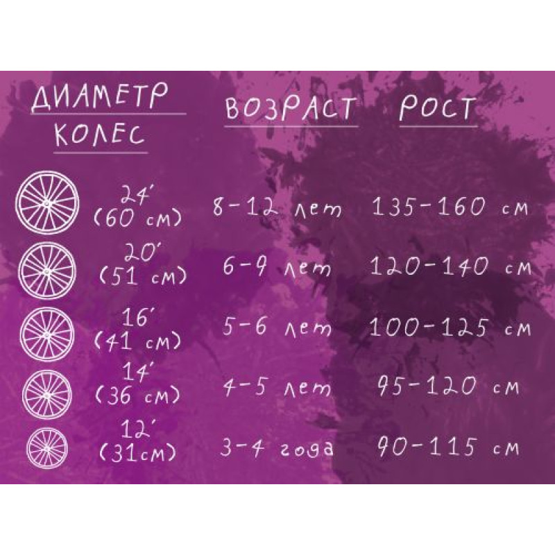 Біговел "Cross Bike" з надувними шинами, 12 "(малиновий)