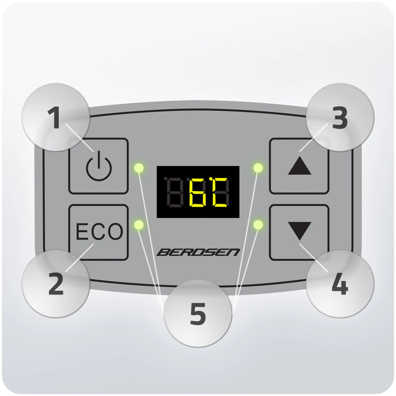 Холодильник туристичний Berdsen Icemax 26 л чорний