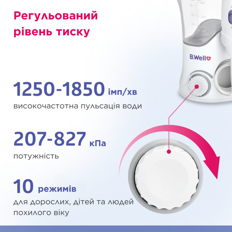 Стаціонарний іригатор для ротової порожнини PRO-922 B.Well (PRO-922-2260)