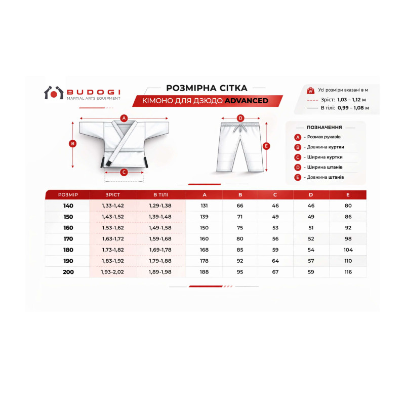 Синє кімоно для хлопців/чоловіків, дзюдо, TM BUDOGI серія ADVANCED, зріст 160 см, щільність 500 гр/м.кв.