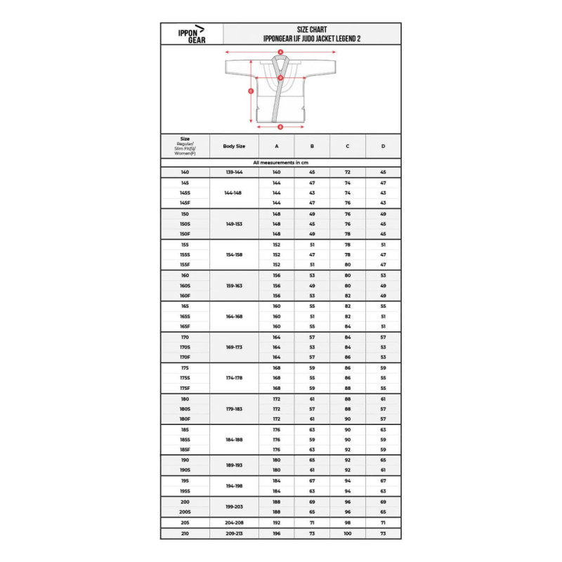Біле ліцензійне кімоно для дзюдо IPPON GEAR LEGEND 2 (APPROVED IJF) Slim Fit, Зріст 190 см, Бавовна, Поліестер