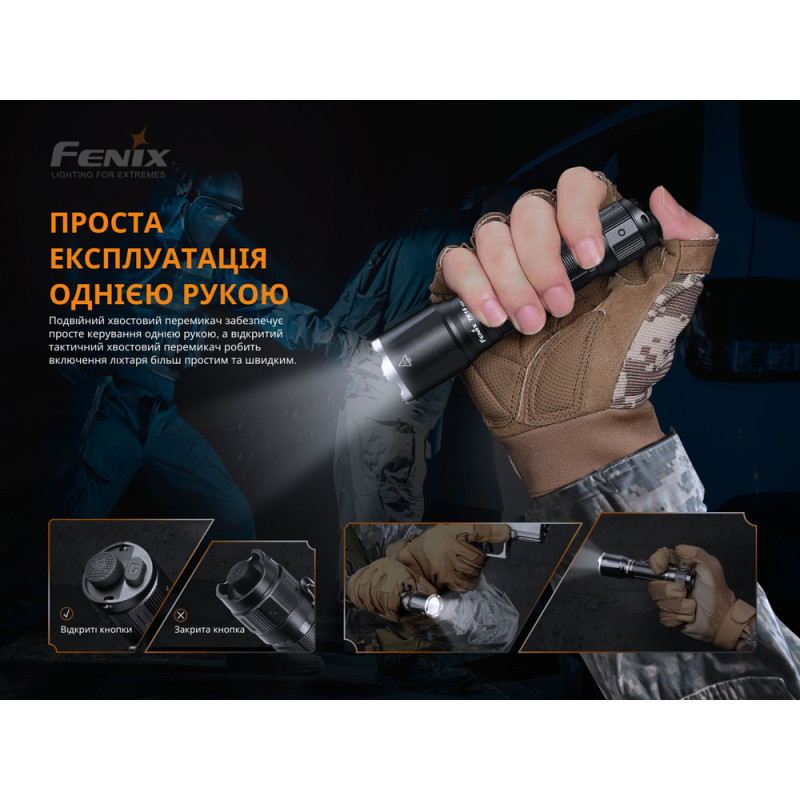 Ліхтар ручний Fenix TK16 V2.0