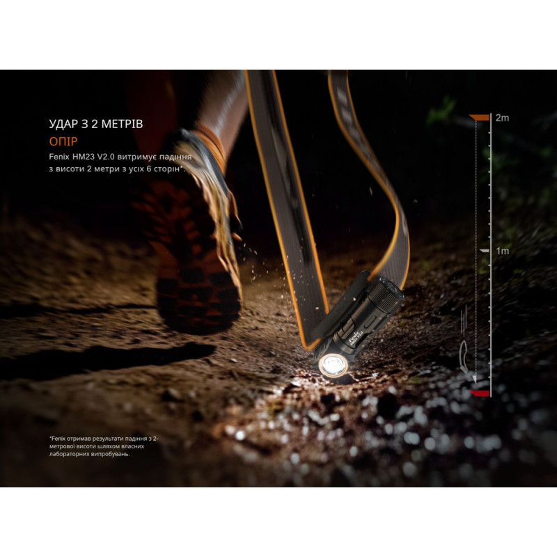 Ліхтар налобний з червоним світлом Fenix HM23 V2.0 300 лм