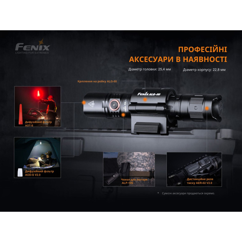 Ліхтар ручний Fenix PD35 V3.0