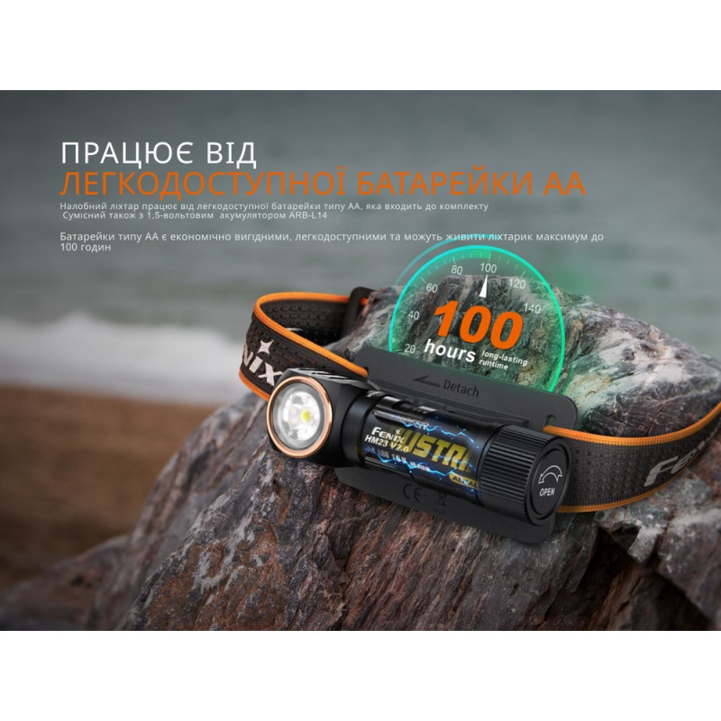 Ліхтар налобний з червоним світлом Fenix HM23 V2.0 300 лм