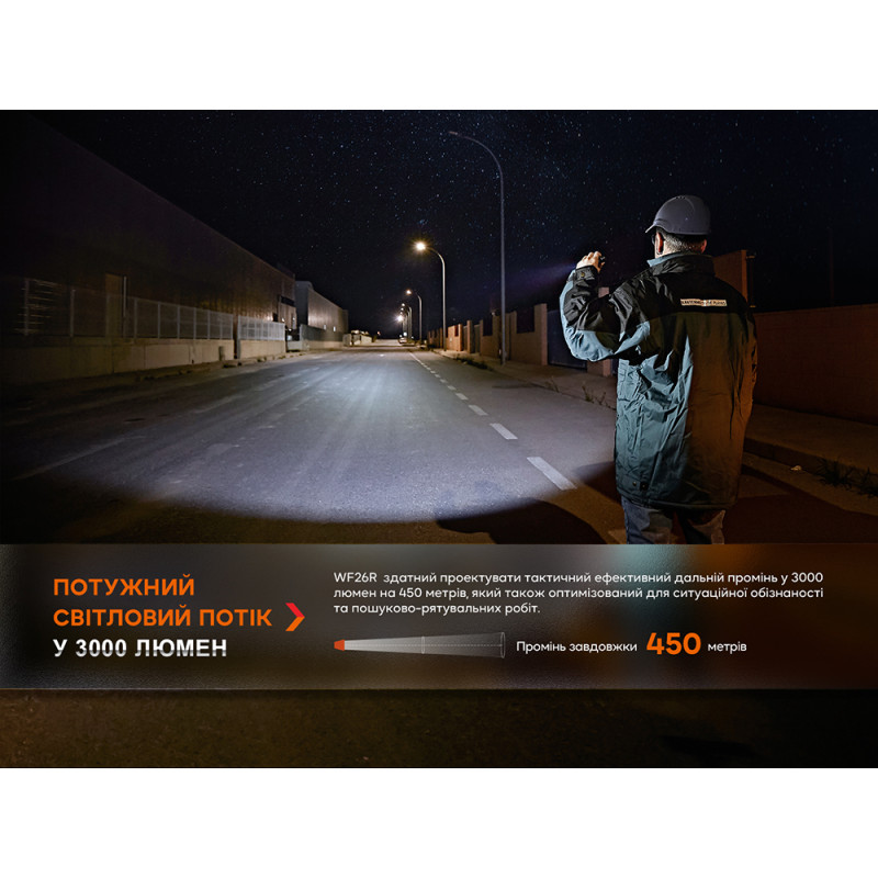 Ліхтар професіональний Fenix WF26R з магнітною зарядкою