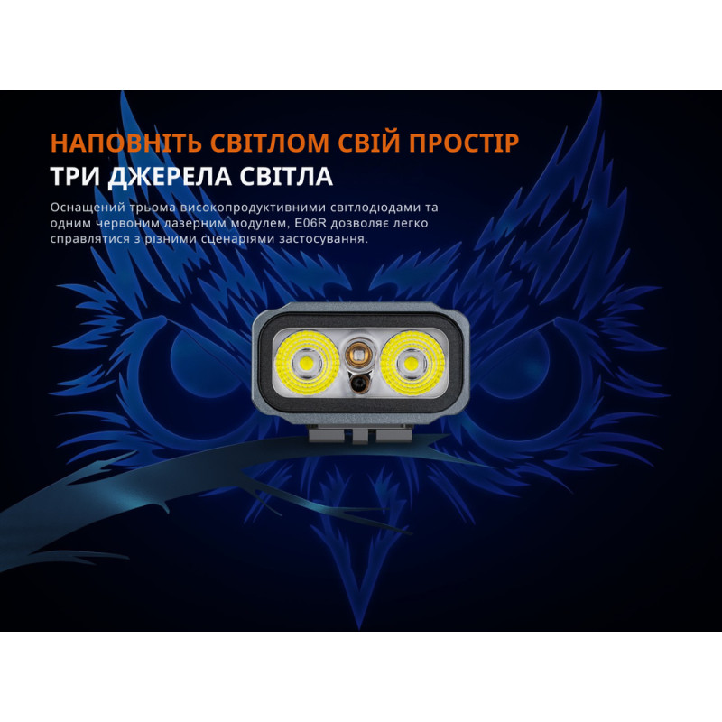 Ліхтар наключний Fenix E06R, чорно-коричневий | Лімітована серія
