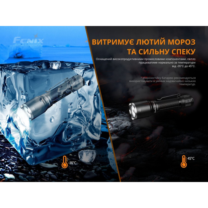 Ліхтар ручний Fenix TK16 V2.0, зелений