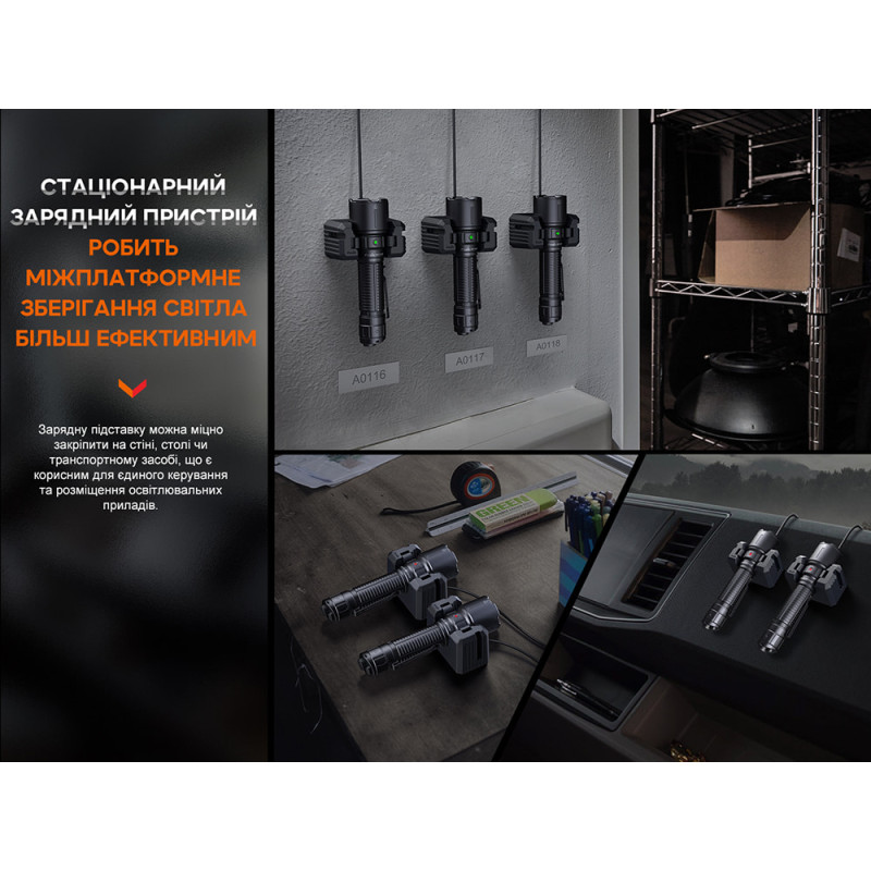 Ліхтар професіональний Fenix WF26R з магнітною зарядкою