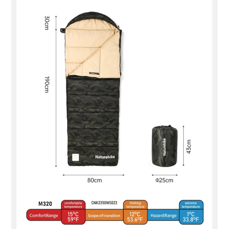 Спальний мішок з капюшоном Naturehike M320 CNK2350WS023, зелений камуфляж, правий
