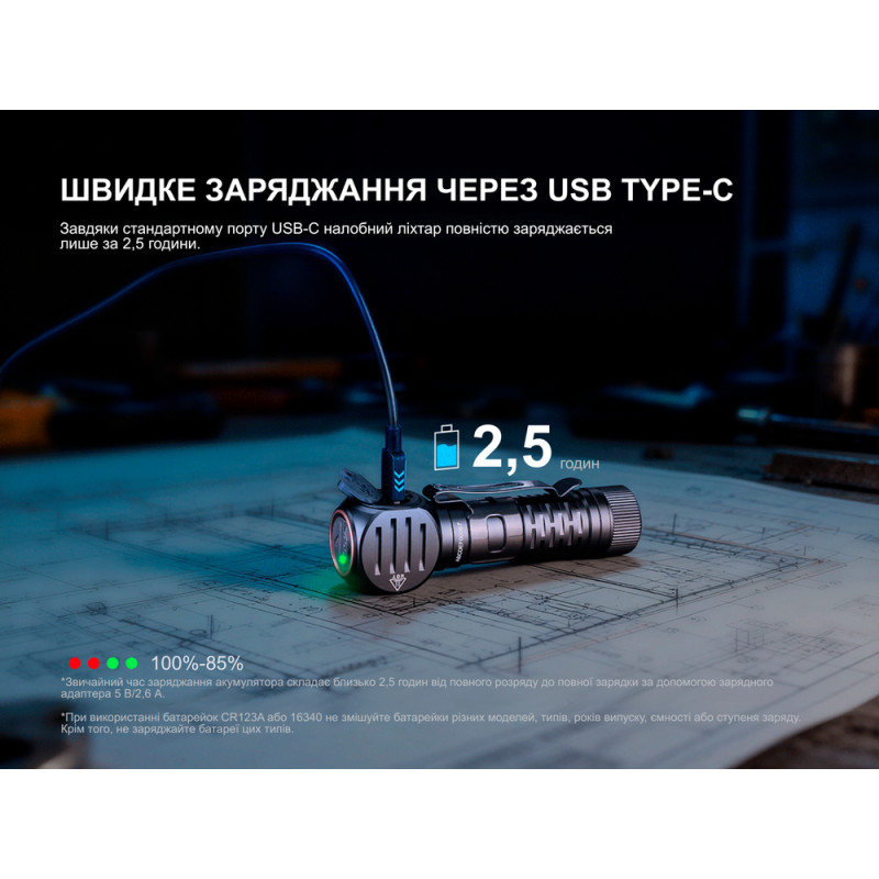 Мультиліхтар Fenix HM61R V3.0