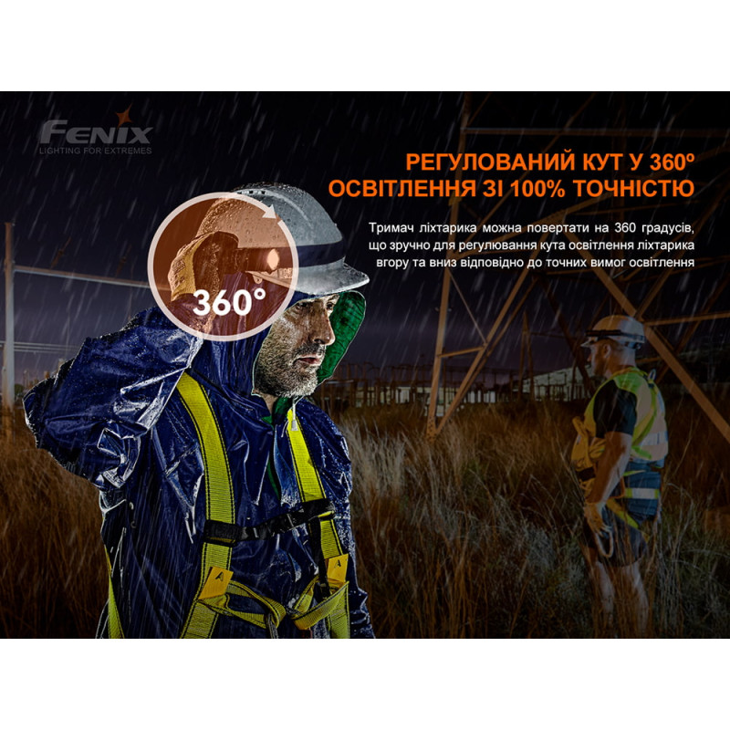 Універсальне кріплення на шолом з пов'язкою Fenix ALD-05