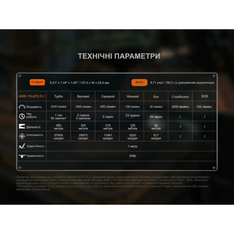 Ліхтар ручний Fenix C5 Pro