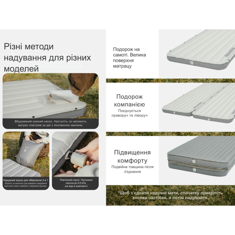 Матрац туристичний надувний одномісний Naturehike CNK2450WS035, 198х68х9.5 см, коричневий із вбудованою помпою для надування