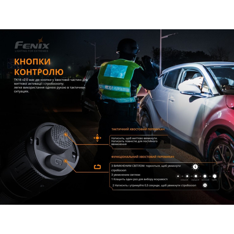 Ліхтар ручний Fenix TK16 V2.0, зелений