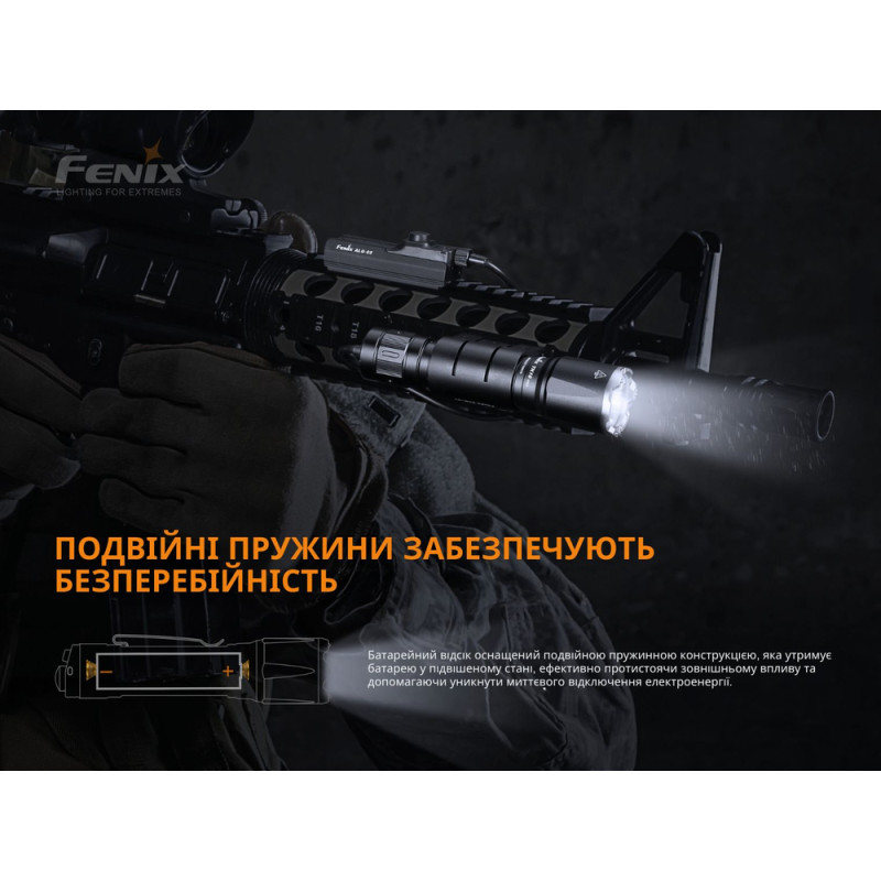 Ліхтар ручний Fenix TK16 V2.0