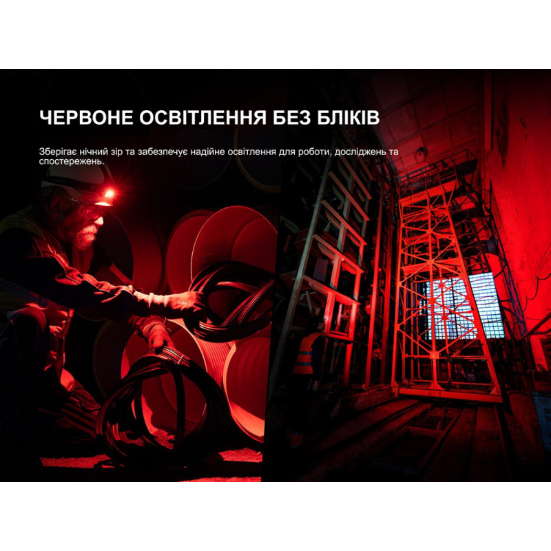 Мультиліхтар Fenix HM61R V3.0