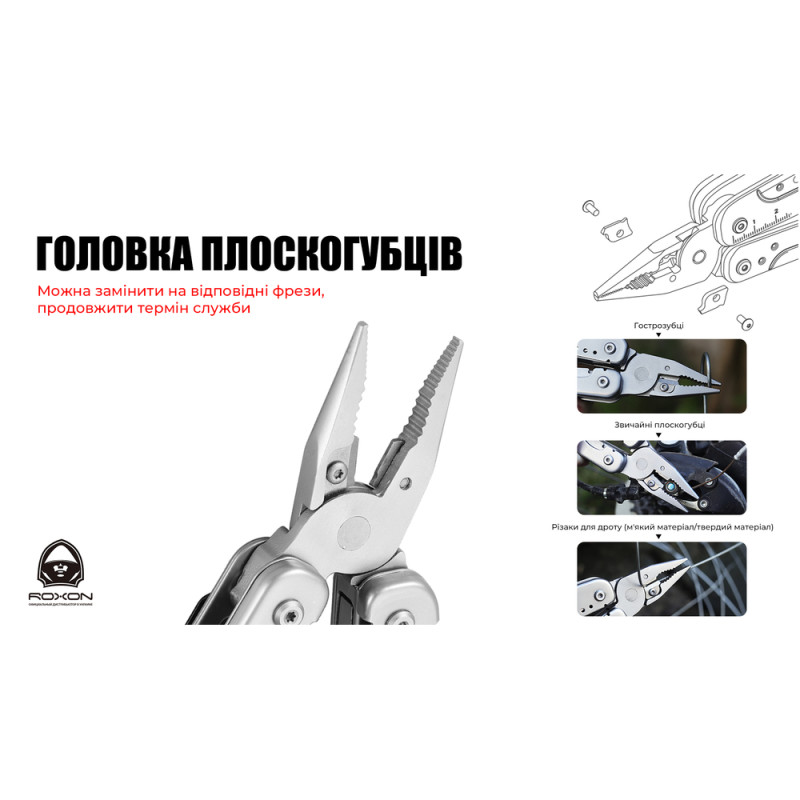 Мультитул Roxon Flash S803E (20 в 1)
