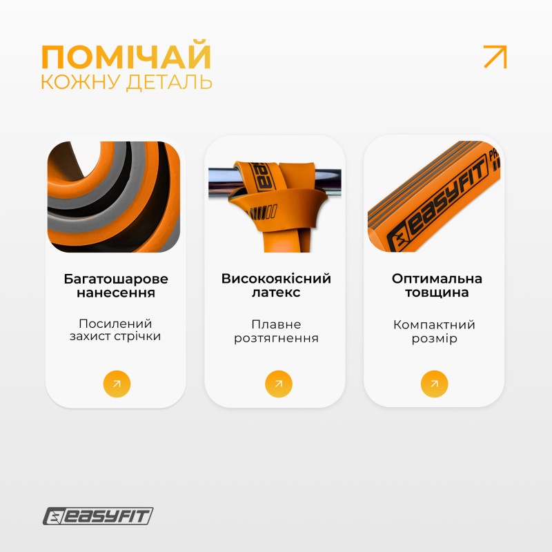 Двухслойная резинка (эспандер) EasyFit Premium, Сопротивление 25-45 кг, Длина 200 см, Ширина 3,2 см, Толщина 4,5 мм, Латекс, Оранжевый, Для подтягиваний, силовых тренировок и реабилитации