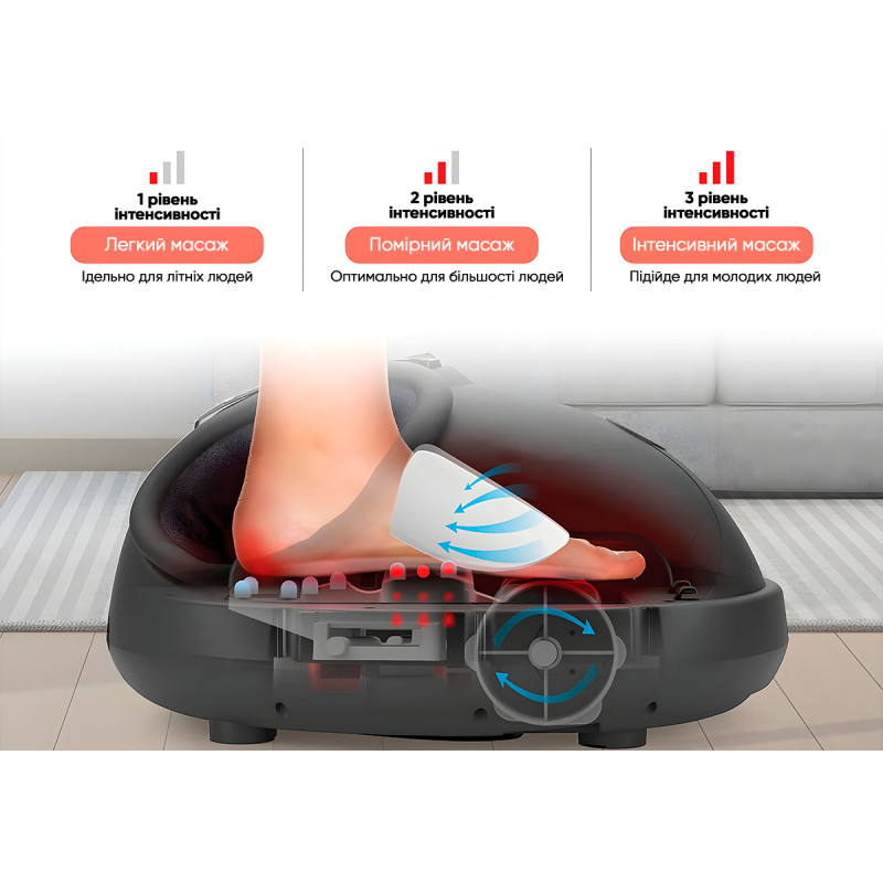 Лимфодренажный массажер для ног EasyFit с подогревом, 3 режима, Размер: 40,5х33х20 см, Вес 4,5 кг, Черный