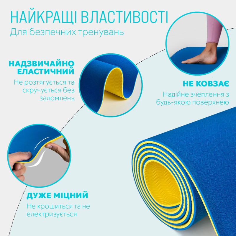 Двухслойный коврик EasyFit для пилатеса, фитнеса и йоги, 183x61 см, толщина 6 мм, TPE/TC, ECO-Friendly, сине-желтый