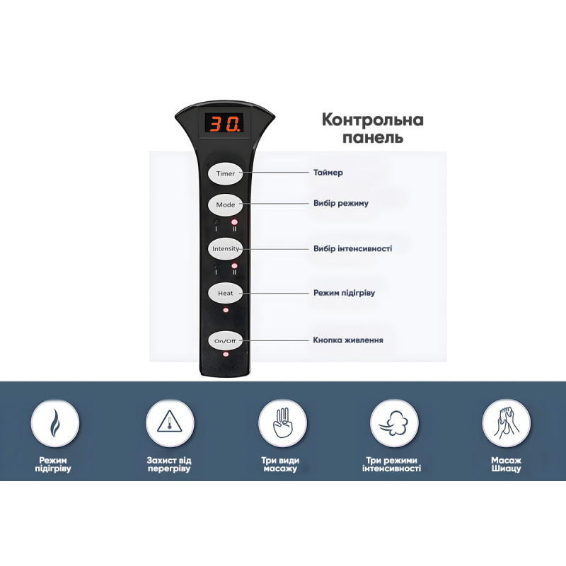 Лимфодренажный массажер для ног EasyFit с подогревом, 3 режима, Размер: 40,5х33х20 см, Вес 4,5 кг, Черный