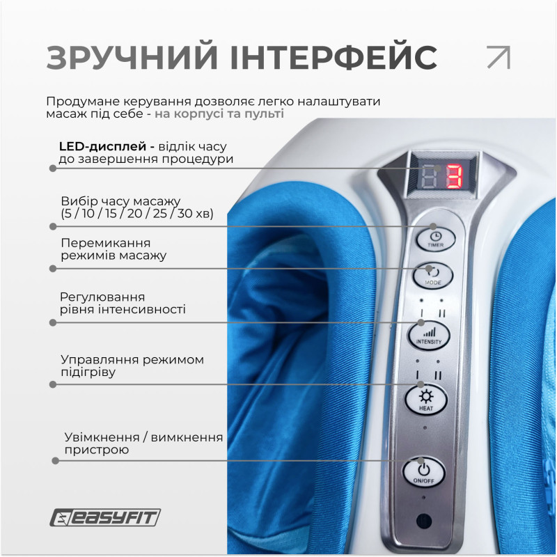 Массажер для ног EasyFit лимфодренажный