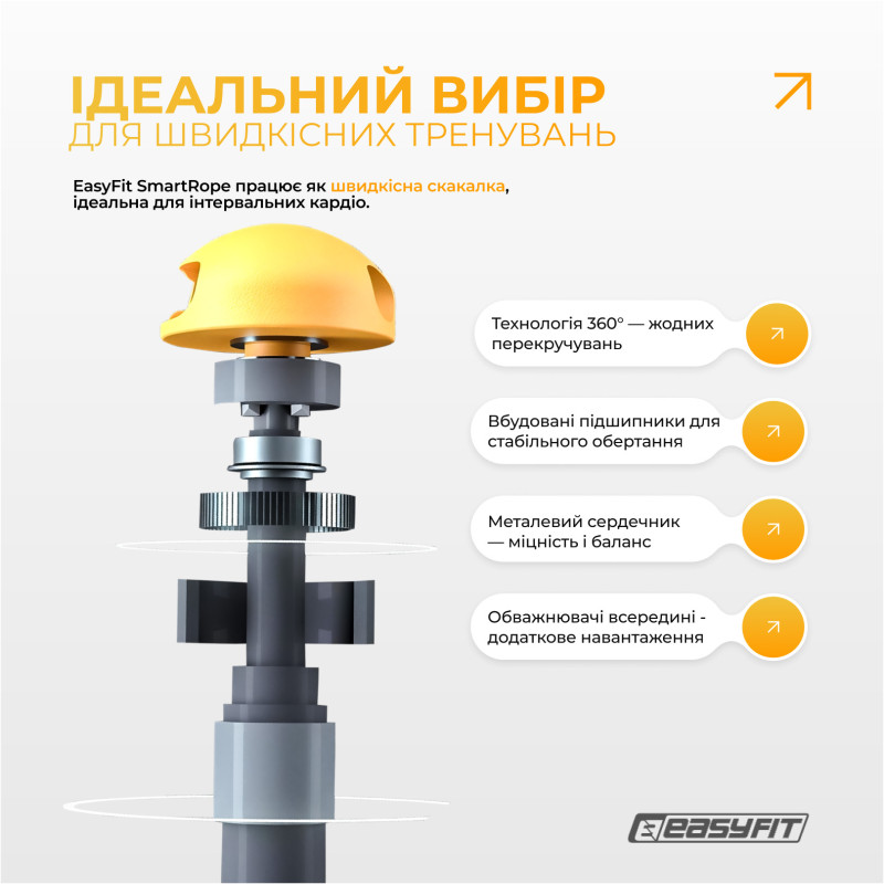 Умная скакалка EasyFit SmartRope 3 м с утяжелителем (беспроводная)