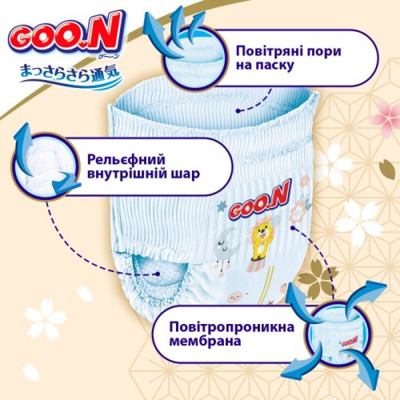 Трусики-подгузники Goo.N Premium Soft (размер 4(L), 9-14 кг, 44 шт)