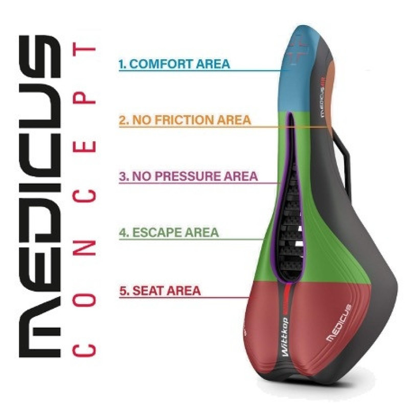 Седло велосипедное с Memory Foam Wittkop Medicus Airflow