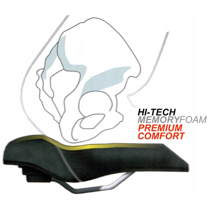 Седло велосипедное с Memory Foam Wittkop Medicus Airflow
