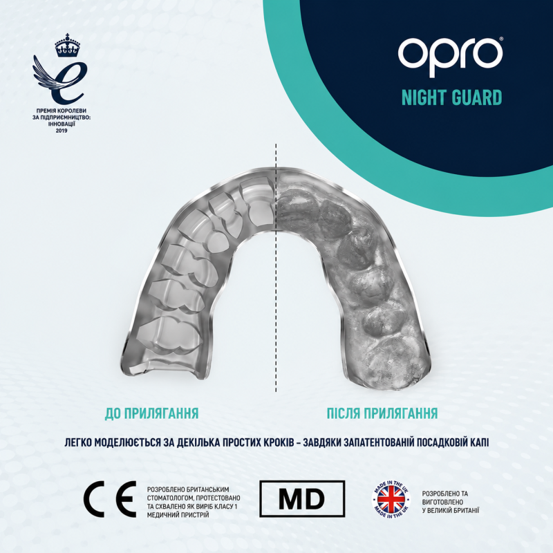 Капа OPRO Night Guard доросла (вік 11+) Clear (art.869002)