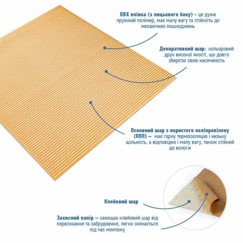 Панель 3D Beige 710х700х4мм (D) SW-00001953