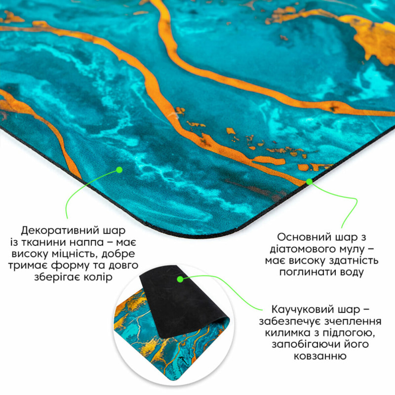 Вологопоглинаючий килимок 500х800х3мм SW-00002542